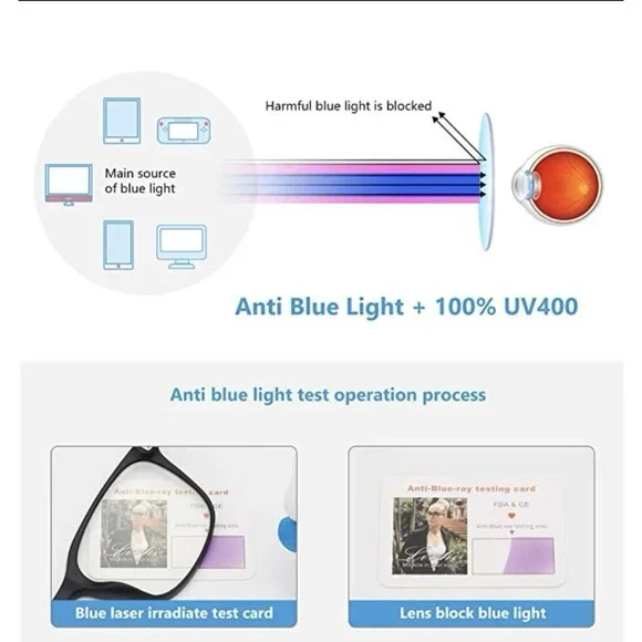 2~Hunsquer Blue Light Blocking Glasses for Women & Men~ Computer, Phone, Gaming - Picture 4 of 16